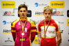 BOOS Benjamin, ABT Cedric: German Track Cycling Championships 2019