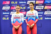 BADYKOVA Gulnaz, KLIMOVA Diana: UEC European Championships 2018 – Track Cycling