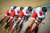 POLAND: UEC Track Cycling European Championships (U23-U19) – Apeldoorn 2021