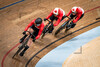 Canada: UCI Track Cycling World Championships – 2023