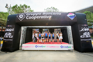 Ceratizit-WNT Pro Cycling: Giro Rosa Iccrea 2020 - 7. Stage