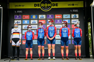 Ceratizit-WNT Pro Cycling: Ronde Van Vlaanderen 2020