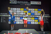 PATERNOSTER Letizia, KAJIHARA Yumi, PIKULIK Daria: UCI Track Cycling World Championships 2020