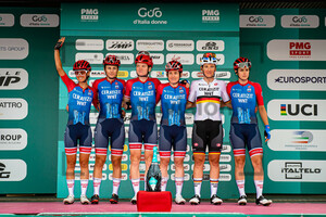 CERATIZIT - WNT PRO CYCLING TEAM: Giro dÂ´Italia Donne 2021 – 6. Stage