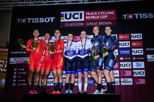 China, Russia, Germany: UCI Track Cycling World Cup 2019 – Glasgow