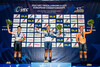 MARTINS Maria, CONSONNI Chiara, VAN DER DUIN Maike: UEC Track Cycling European Championships (U23-U19) – Apeldoorn 2021