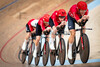 Denmark: UCI Track Cycling World Championships – 2023