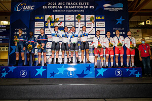 France, Netherlands, Poland: UEC Track Cycling European Championships – Grenchen 2021