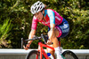 GILL Nadine Michaela: Ceratizit Challenge by La Vuelta - 2. Stage