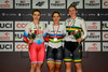 SHMELEVA Daria, VOGEL Kristina, MORTON Stephanie: UCI Track Cycling World Cup Pruszkow 2017 – Day 3