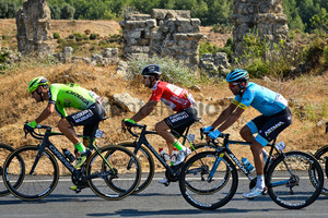 TXOPERENA MATXIKOTE BeÃ±at: Tour of Turkey 2018 – 2. Stage