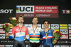 BÜCHLI Matthijs, GLAETZER Matthew, HELAL Rayan: UCI Track Cycling World Cup 2018 – Berlin