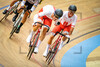 RUDYK Bartosz, BANASZEK Alan: UEC Track Cycling European Championships – Grenchen 2021