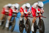 Poland: UEC Track Cycling European Championships – Apeldoorn 2024