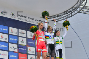 Pernille Mathiesen, Macey Steward, Anna Leeza Hull: UCI Road World Championships 2014 – Women Junior Individual Time Trail