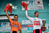CIESLIK Pawel, BALKAN Onur: Tour of Turkey 2018 – 6. Stage
