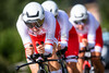 Poland: UCI Road Cycling World Championships 2021