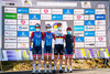 CERATIZIT - WNT PRO CYCLING TEAM: Ceratizit Challenge by La Vuelta - 1. Stage
