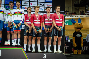 Denmark: UCI Track Cycling World Championships – 2022