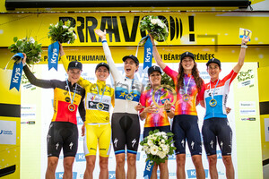 TEAM SD WORX: Tour de France Femmes 2023 – 8. Stage