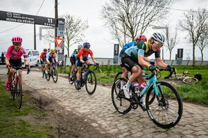 Name: Paris - Roubaix - WomenÂ´s Race