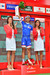 Nacer Bouhanni: Vuelta a EspaÃ±a 2014 – 8. Stage