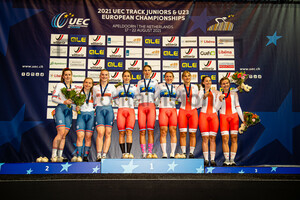 GREAT BRITAIN, RUSSIA, POLAND: UEC Track Cycling European Championships (U23-U19) – Apeldoorn 2021