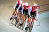 Switzerland: UCI Track Cycling World Championships – 2022