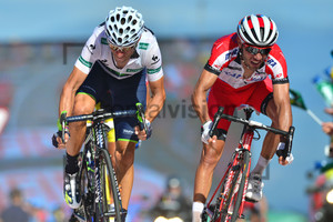 Alejandro Valverde, Joaquin Rodriguez: Vuelta a EspaÃ±a 2014 – 18. Stage