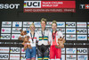 BARKER Megan, ANKUDINOFF Ashlee, PIKULIK Daria: UCI Track Cycling World Cup 2018 – Paris