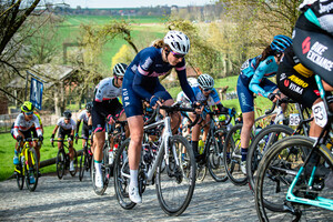 : Ronde Van Vlaanderen 2021 - Women