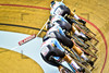 Belgium: UEC European Championships 2018 – Track Cycling