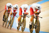 Russia: UEC Track Cycling European Championships – Grenchen 2021