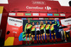 ALE CIPOLLINI: Challenge Madrid by la Vuelta 2019 - 2. Stage