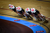 Switzerland: UCI Track Cycling World Championships 2020